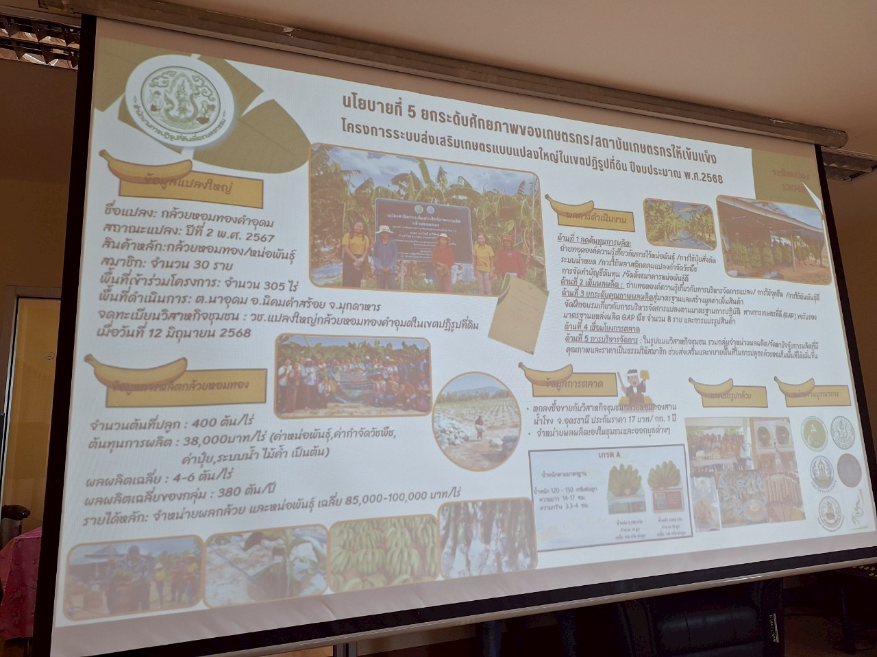 title - หัวหน้าผู้ตรวจราชการ ส.ป.ก. ประชุมตรวจราชการและติดตามความก้าวหน้าผลการดำเนินงานตามแผนการตรวจราชการของผู้ตรวจราชการ ส.ป.ก. ประจำปีงบประมาณ พ.ศ. 2568 รอบที่ 2 เขตตรวจราชการที่ 11 จังหวัดมุกดาหาร